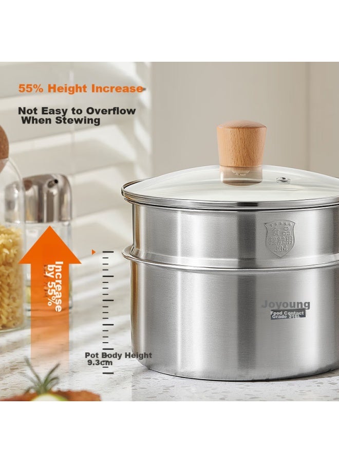 Joyoung Milk Pot, Baby Food Pot, 316l Stainless Steel, Noodle And Milk Pot, 18cm, Suitable For Gas And Induction Stoves, Small Soup Pot With Steamer Insert - Image 5