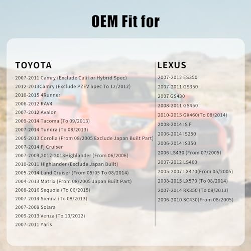 Anleecap Gas Cap Fuel Cap for Toyota Lexus, 2007-2013 Camry, 2010-2015 4Runner, 2009-2013 Tacoma, 2007-2014 Tundra, 2006-2012 RAV4, 2007-2013 Highlander, 2007-2013 Sienna, 2008-2016 Sequoia 77300-06040 - Image 2