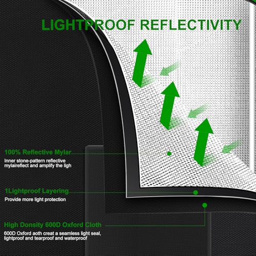 MELONFARM Small Grow Tent for Aerogarden，34”x18”x55” ，Hydroponics Growing System ，Highly Reflective 600D Diamond Mylar Canvas with Ventilation window and Floor Tray for Hydroponic Indoor Plant Growing - Image 4