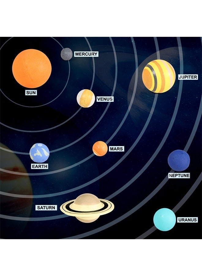 APPTRIN Nine Planets Model, Solar System Planet - Educational Astronomy Toy for Kids and Toddlers, Science and Astronomy Enthusiasts, Planetary Model Desktop Decoration - Image 3