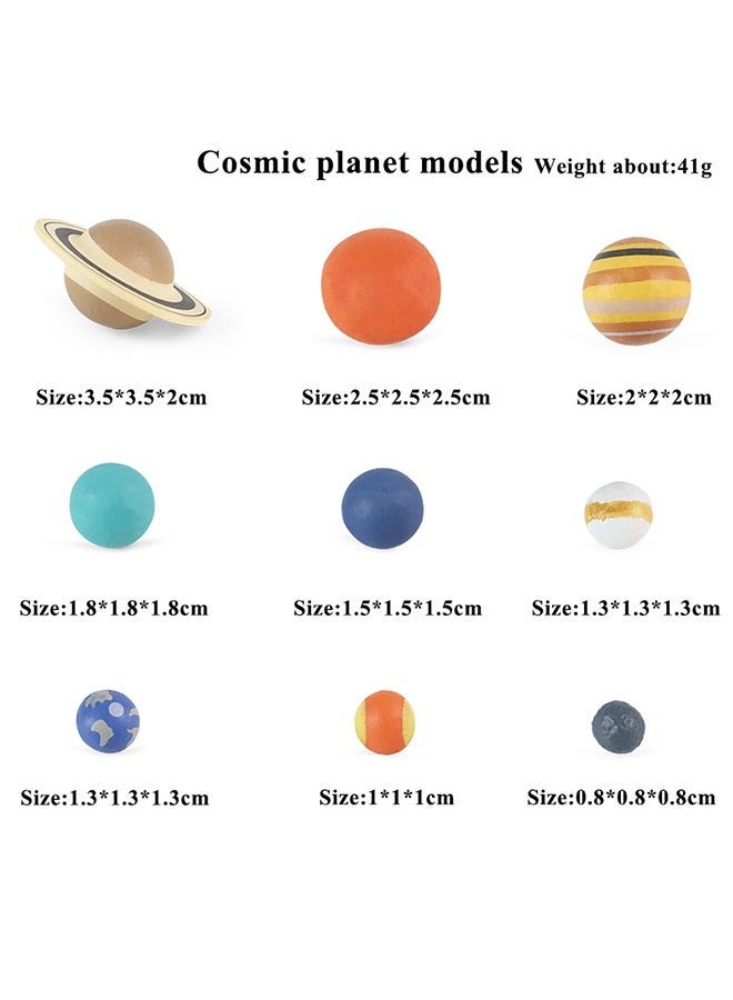 APPTRIN Nine Planets Model, Solar System Planet - Educational Astronomy Toy for Kids and Toddlers, Science and Astronomy Enthusiasts, Planetary Model Desktop Decoration - Image 2