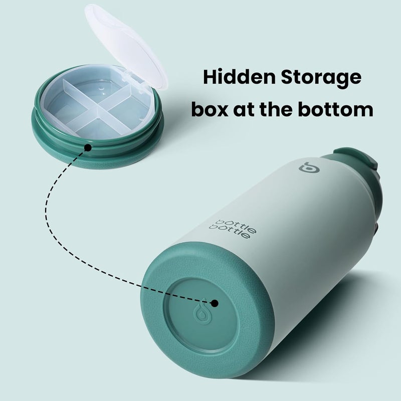 bottle bottle Insulated Stainless Steel Water Bottle 32oz capacity. Great for Sports, Travel & Gym. Includes Straw and Pill Box, Dual Use  - Green - Image 2