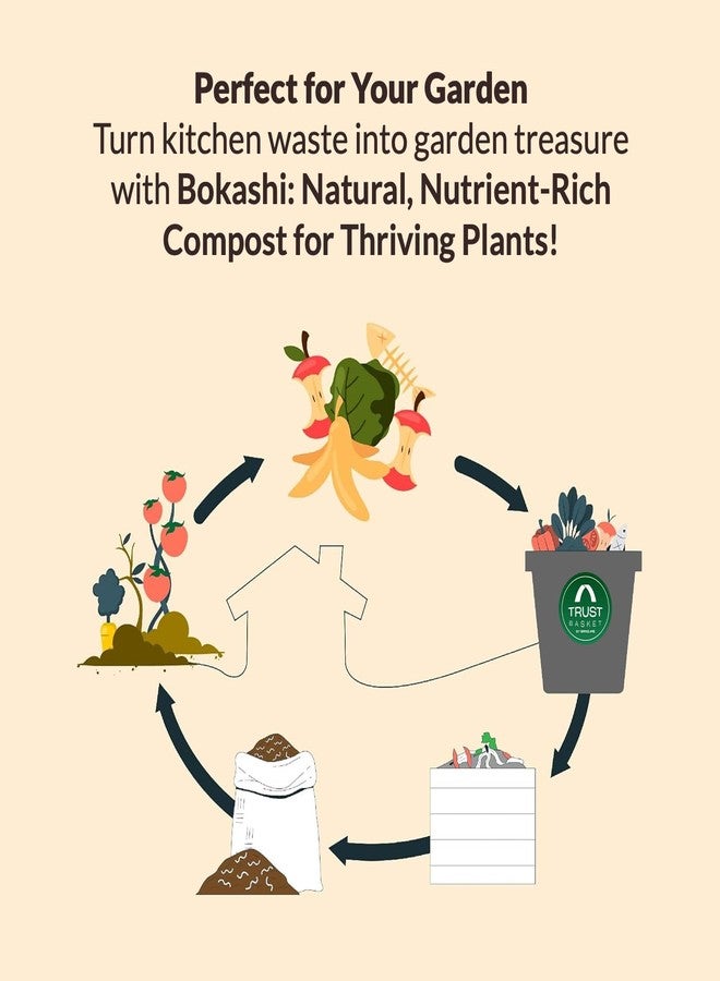 TrustBasket Bokashi Compost Maker Powder 500gms | Microbial inoculant to Initiate anaerobic Decomposition Indoors | Prevents Foul Smell in The Compost - Image 5