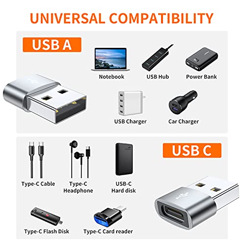 JXMOX USB C Female to USB Male Adapter 4-Pack, Type C to USB A Charger Cable Converter,Compatible with iPhone 11 12 13 14 15 16 17 Pro Max,iPad Pro Air 4 Mini 6,Samsung Galaxy S25 S24 S23 S22,Pixel - Image 4