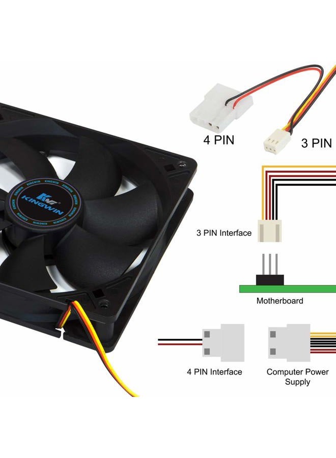KingWin 120mm Silent Fan for Computer Cases, Mining Rig, CPU Coolers, Computer Cooling Fan, Long Life Bearing, and Provide Excellent Ventilation Black CF-012LB - Image 3