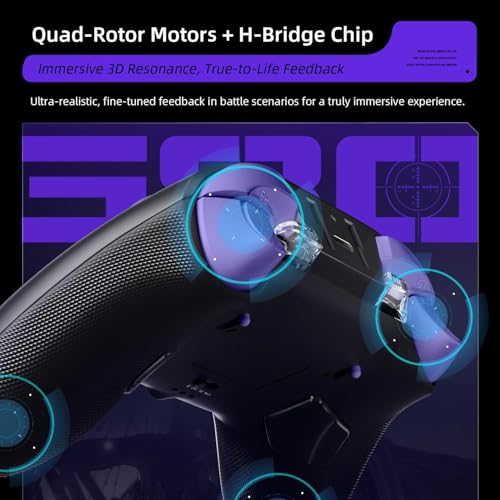 Thunderobot G80 1000HZ Wireless Gaming Controller for NS/PC/iOS/Android with Charging Dock,Hall-effect Adjustable Joystick,Dual-Mode Force-Switch Triggers,Optical Micro Switches,RGB Backlight (Black) - Image 2