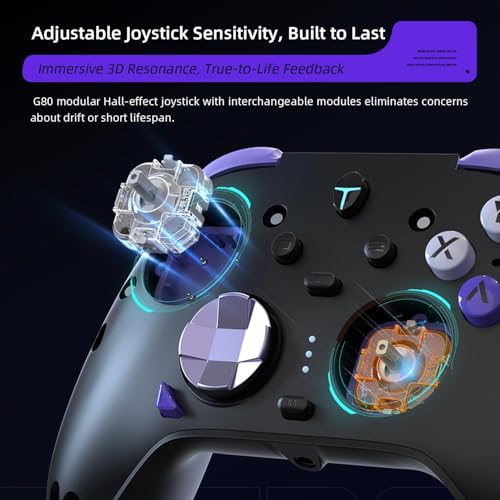 Thunderobot G80 1000HZ Wireless Gaming Controller for NS/PC/iOS/Android with Charging Dock,Hall-effect Adjustable Joystick,Dual-Mode Force-Switch Triggers,Optical Micro Switches,RGB Backlight (Black) - Image 3