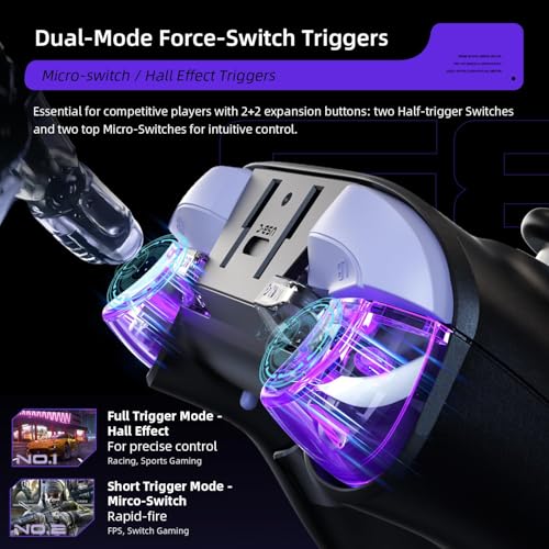 Thunderobot G80 1000HZ Wireless Gaming Controller for NS/PC/iOS/Android with Charging Dock,Hall-effect Adjustable Joystick,Dual-Mode Force-Switch Triggers,Optical Micro Switches,RGB Backlight (Black) - Image 5