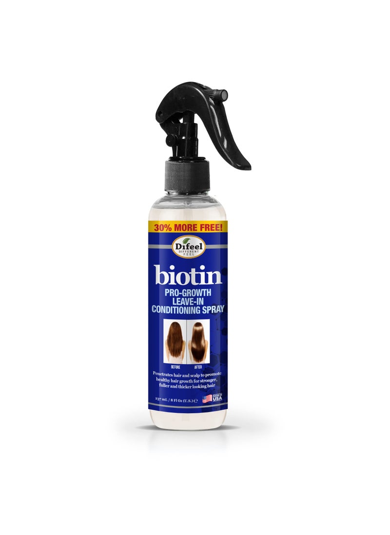difeel Difeel Pro-Growth Biotin Leave in Conditioning Treatment 8 oz. - Large Bottle 