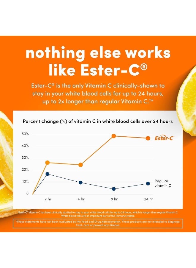 Ester - C Ester-C® 500 mg with Citrus Bioflavonoids Capsules 120 - Image 5