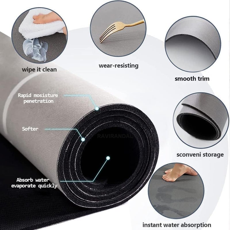 FIgment 2 Pcs Kitchen Mats - Waterproof Memory Foam Standing Desk Floor Mat Non Slip Kitchen Rugs, Comfort Runner Rug Floor Mat Carpets for Kitchen Home Office, Sink & Laundry - Image 4