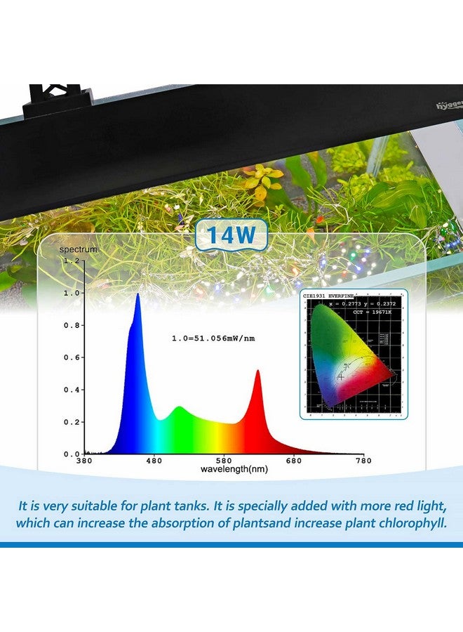 هايغر مصباح ليد لحوض السمك قابل للتثبيت بطيف كامل، 14 وات بمؤقتين نهاري وليلي لضوء شروق الشمس والنهار وغروب الشمس والقمر، سطوع مؤقت قابل للتعديل مع 9 ألوان لحوض السمك المزروع - Image 5