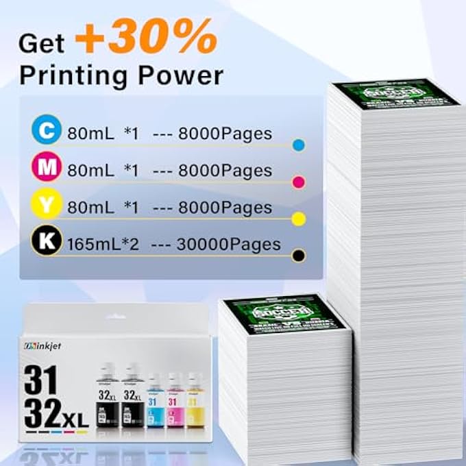 31 INK BOTTLE SET, 32XL BLACK INK BOTTLE COMPATIBLE FOR HP SMART TANK 7602 6001 5101 5000 7300 7301 520 580, 31 32 XL INK BOTTLES SET FOR SMART TANK PLUS 651 551 REFILL - Image 3