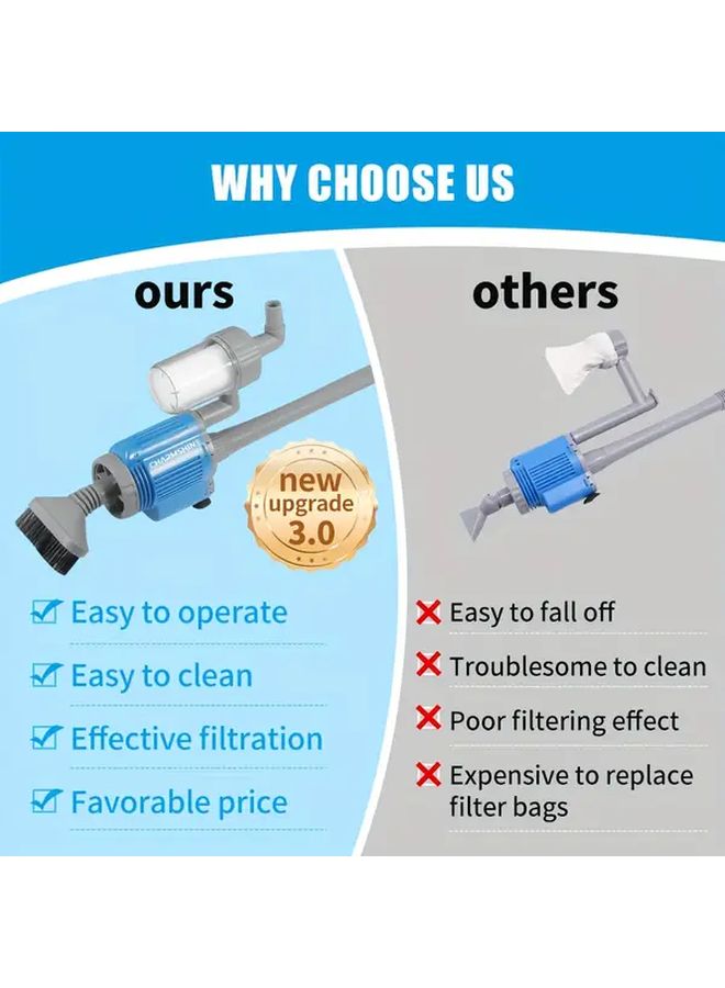 Grey 6 In 1 Automatic Aquarium Gravel Cleaner Vacuum Water Change Tool - Image 3