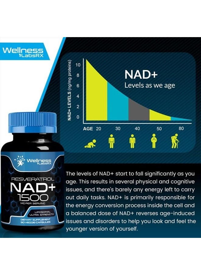 WELLNESS LABSRX - NAD Supplement, 1500mg - Liposomal NAD+ Supplement with Resveratrol, NAD Plus Boosting Supplement - Support Cellular Health, Stamina & Healthy Aging - Ultra Strength Capsules - 2 Pack - Image 1