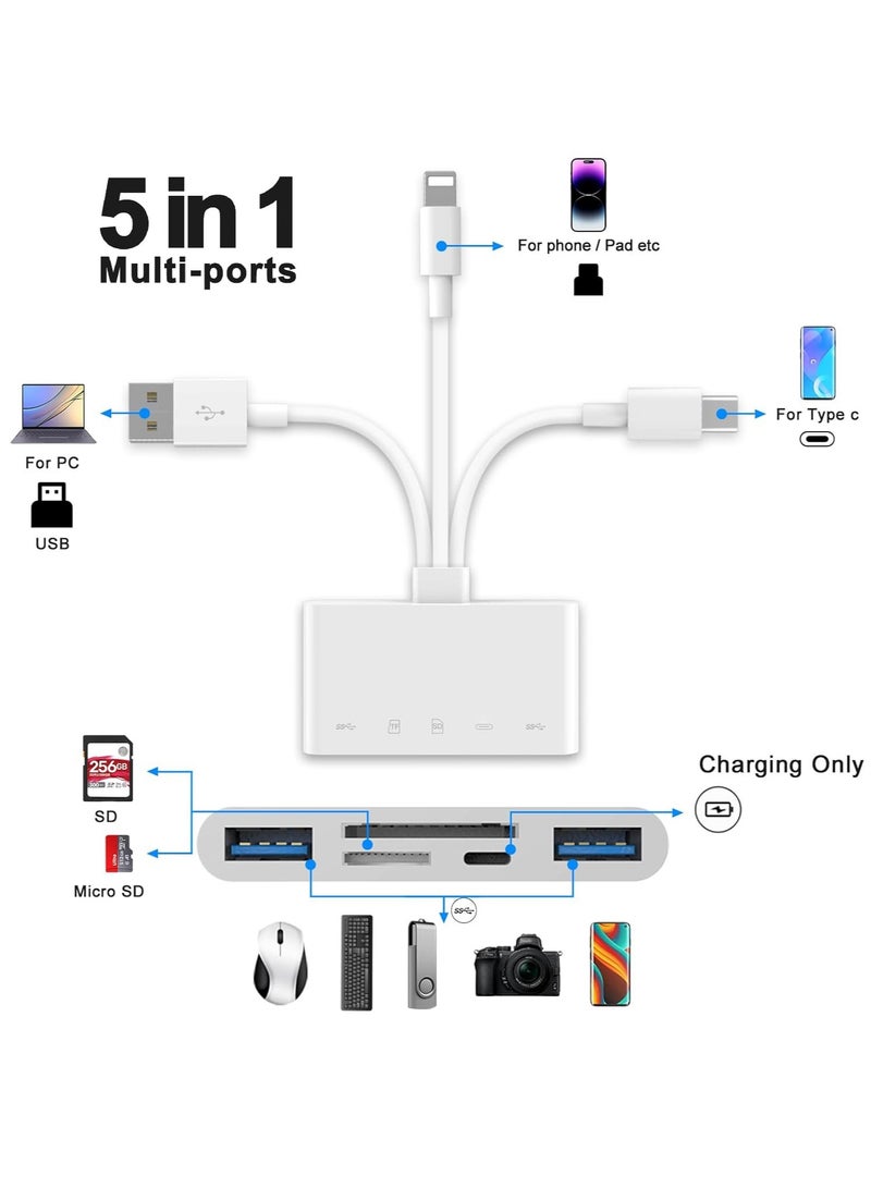 5-in-1 Memory Card Reader for iPhone, iPad, USB-C & USB-A Devices - Supports SD, Micro SD, SDHC & SDXC Cards,All-Round Camera Card Reader  - Image 3
