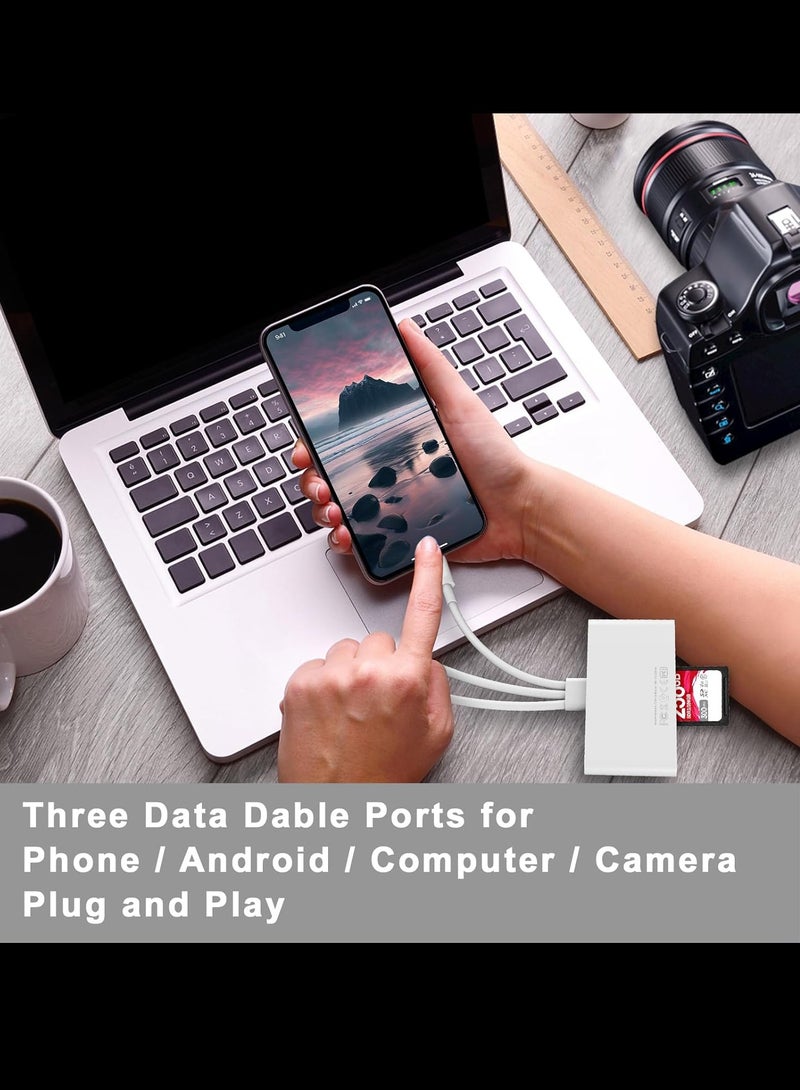 5-in-1 Memory Card Reader for iPhone, iPad, USB-C & USB-A Devices - Supports SD, Micro SD, SDHC & SDXC Cards,All-Round Camera Card Reader  - Image 4