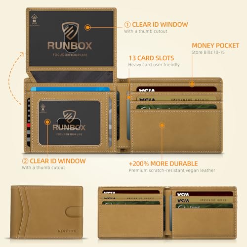 RUNBOX Wallet for Men and Women Slim Rfid Leather 2 ID Window With Gift Box - Image 3