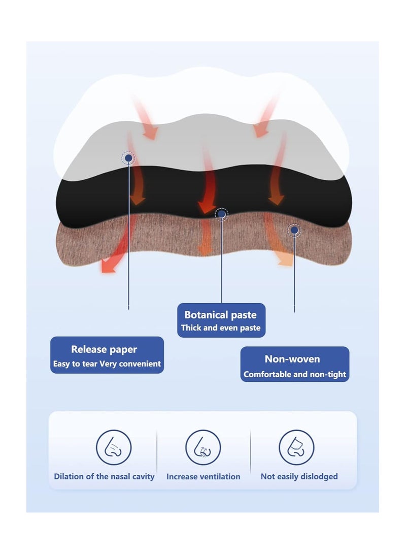 KASTWAVE 12 Count Nasal Strips, Nose Strips for Nasal Congestion Relief, Extra Strength Anti Snoring Devices, Snoring Solution Snore-Stopper to Reduce Snoring Caused by Colds & Allergies, Breathe Better - Image 5