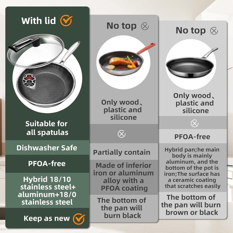 Zipron Frying Pans Nonstick with Lid124inchInterior Size118inch Hybrid Stainless Steel Non Stick Frying PansSkillets and Frying PansPFOA Free CookwareDishwasher and Oven Safe Works on All Cooktops - Image 3