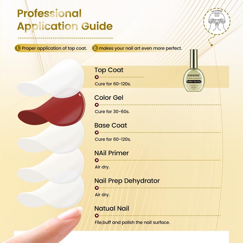JODSONE Crystal Builder Top Coat Gel â€“ 16.5ml No Wipe Clear Top Coat for Gel Nail Polish, Ultra Transparent for Glossy Finish or Overlay Structure, U V/LED Curing Needed - Image 3
