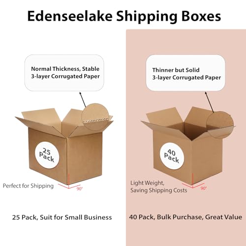 Edenseelake Shipping Boxes Small 5 x 5 x 5 inches Cardboard Boxes, 25 Pack - Image 4