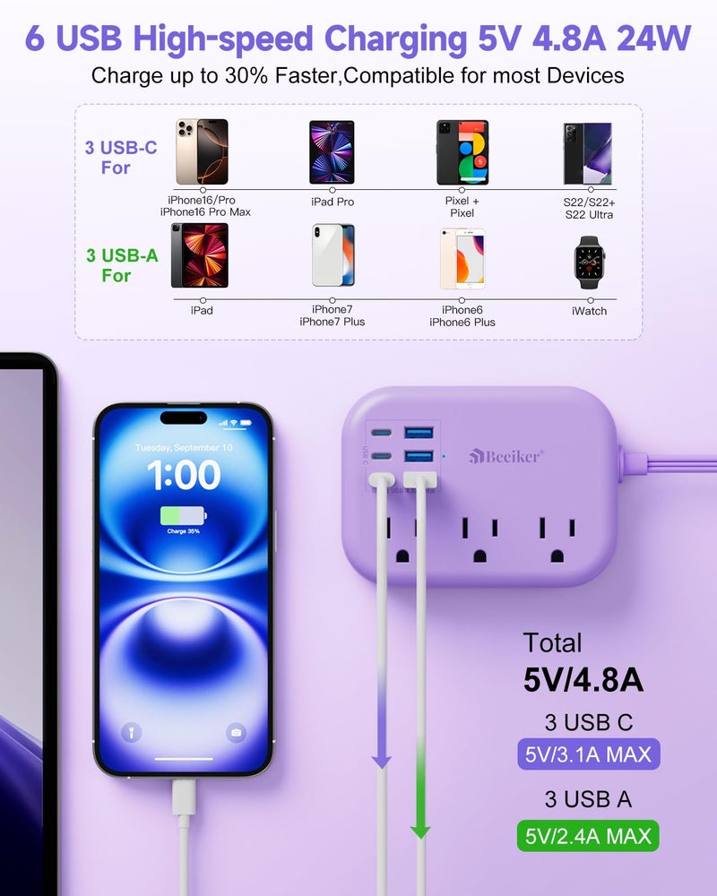 Beeiker 6 USB(3 USB C) Purple Travel Power Strip- 5Ft Purple Extension Cord with USB Charging Station 24W and 3 Outlets, Pink Desk Accessories for Cruise Travel Cute Kawaii Lavender Home Office Dorm Room - Image 3