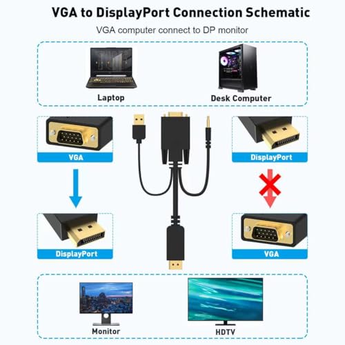UANTIN VGA to DisplayPort Cable 6 Feet,1080P Uni-Directional VGA Computer to DP Monitor Adapter Male to Male Gold-Plated Cord Compatible with Laptop, PC, AMD, NVIDIA - Image 3
