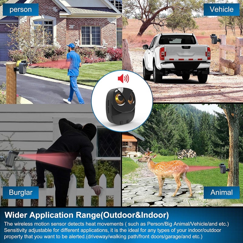 HTZSAFE 1/2 Mile Long Range Wireless Driveway Alarm Outdoor Weather Resistant Motion Sensor&Detector-Home&Office DIY Security Alert System-Monitor&Protect Outdoor/Indoor Property - 1 Receiver and 4 Sensors - Image 2