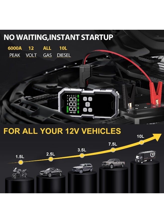 M.A&F's Jump Starter with Air Compressor, 6000A 150PSI Jump Starter Battery Pack (All Gas/10L Diesel), Digital Tire Inflator, with Type-C Quick Charge, Smart Jumper, and LED Lights - Image 4
