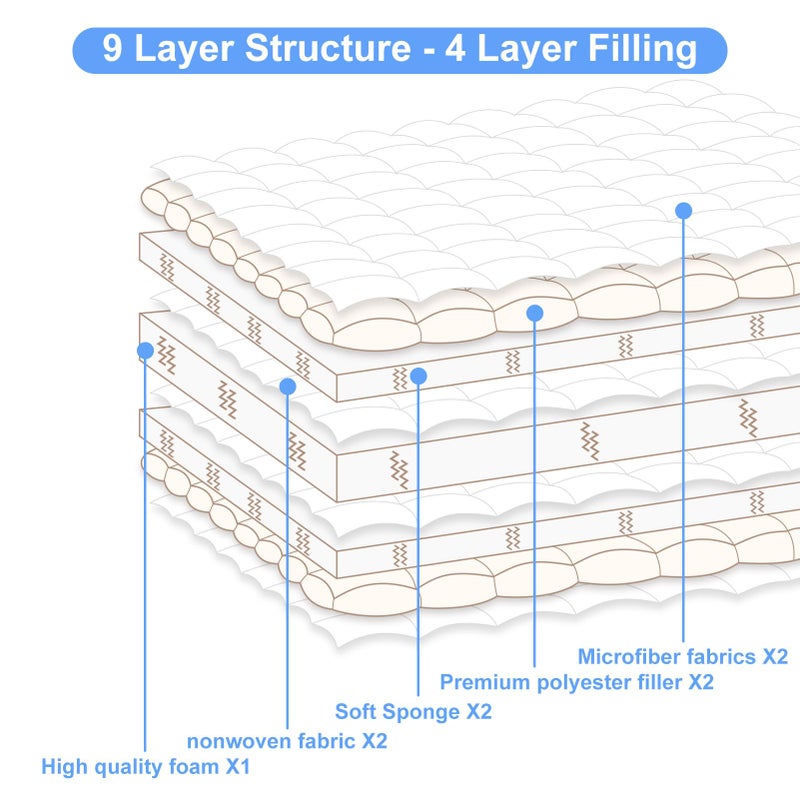 jzbearapt Premium Foam Japanese Floor Mattress Futon Mattress,100% High Density Comfortable Foam,Thicken Tatami Mat Sleeping Pad,Portable Kids Adults Sleeping Mats for Guest Room, Dormitory - Image 3