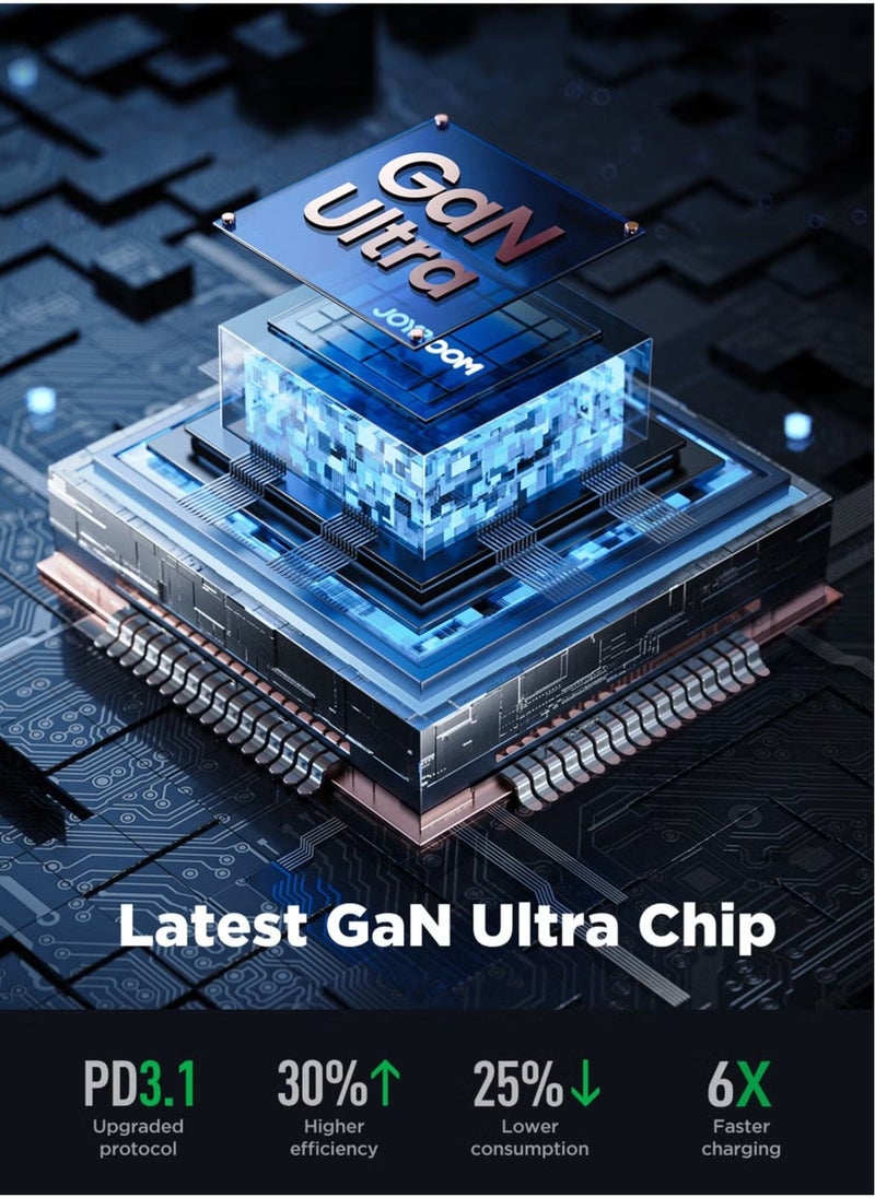 TIGER GaN Ultra JR-TCG05 140W Fast Charger UK – Powerful GaN Technology Charger with 4 Ports (2 USB-C, 2 USB-A), Fast Charging for Laptops, Smartphones, Tablets, and More - Image 3