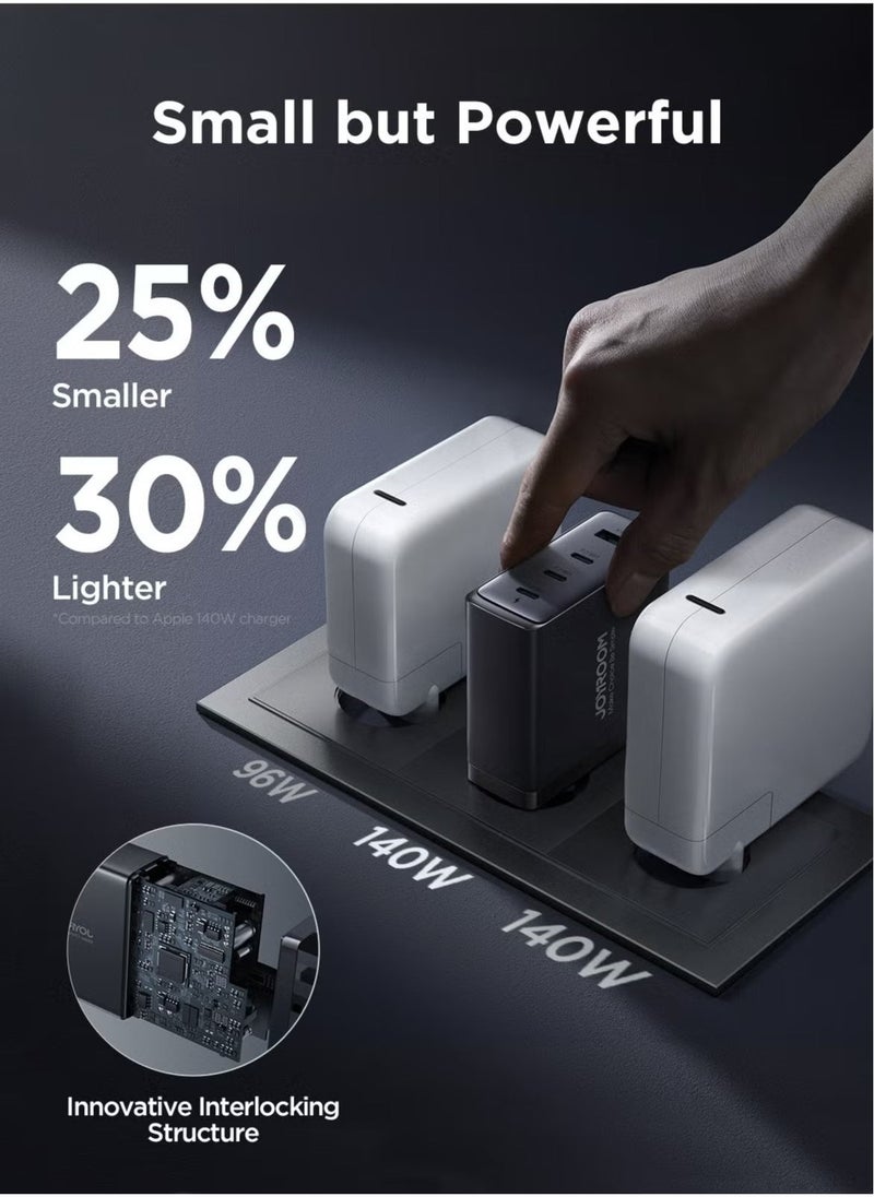 TIGER GaN Ultra JR-TCG05 140W Fast Charger UK – Powerful GaN Technology Charger with 4 Ports (2 USB-C, 2 USB-A), Fast Charging for Laptops, Smartphones, Tablets, and More - Image 4