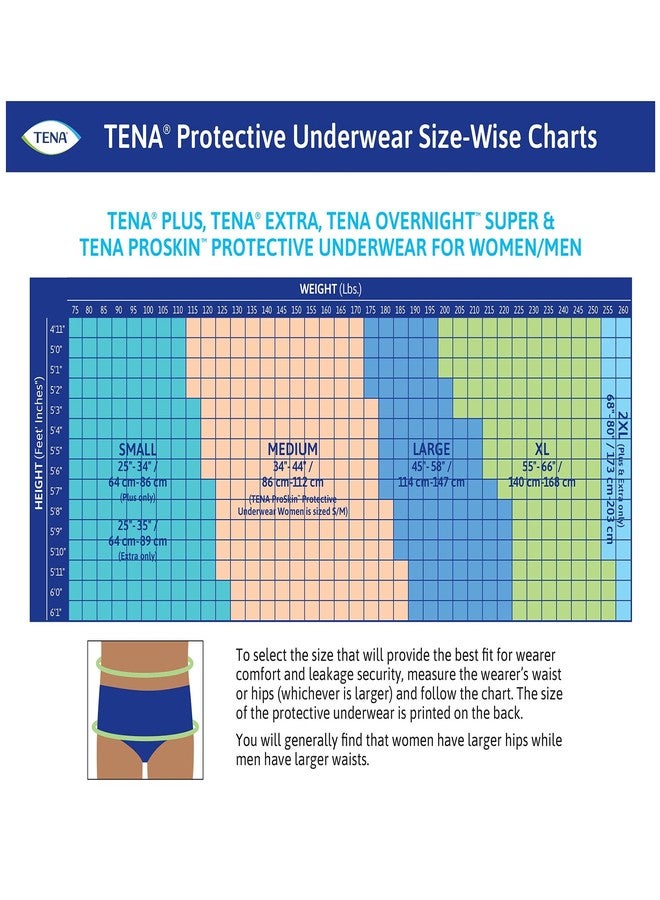 TENA ProSkin Extra Breathable Underwear, Incontinence, Disposable, Moderate Absorbency, Medium, 64 Count - Image 4