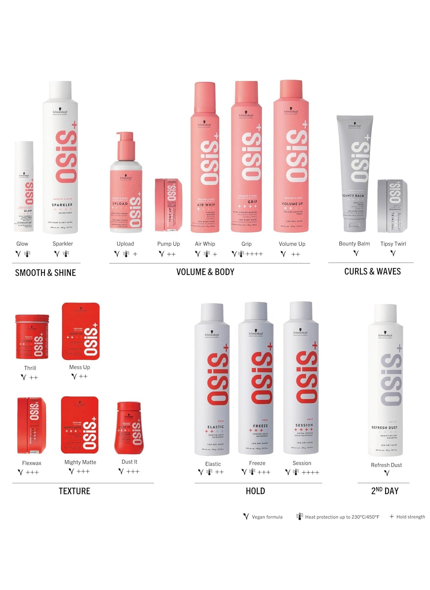 osis Flexwax 85ml - https://f.nooncdn.com/p/pzsku/ZF6AD465B88F11A0354DFZ/45/_/1727068059/0dd1fd7b-438b-44e9-ad0a-f200675121a0.jpg?format=jpg&width=original