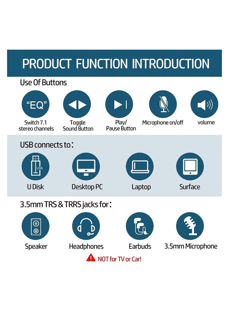 SYOSI - T10 External Sound Card, USB Hubs, Audio Adapter, External Stereo Sound Card, 3.5mm Headphone Microphone Jack, Volume Control, Plug & Play (6-in-1) USB Audio Adapter for PC Windows, Mac, Laptops - Image 1