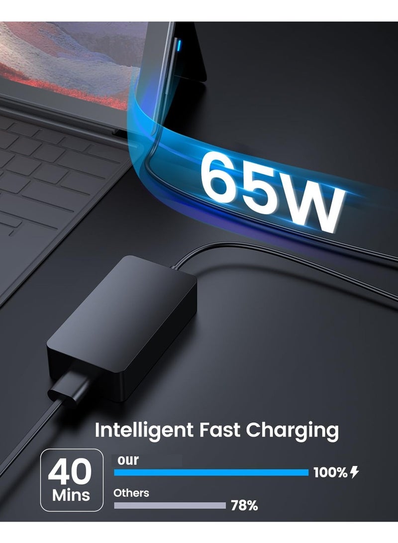 65W 15V مايكروسوفت محول شاحن الكمبيوتر المحمول - Image 2
