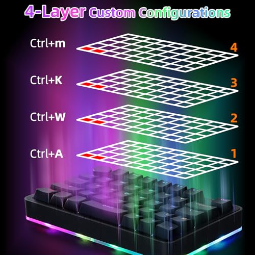 Koolertron Single-Handed Macro Mechanical Keyboard, RGB LED Backlit Portable Mini One-Handed Mechanical Gaming Keypad 39 Fully Programmable Keys (39 Keyboard Black) - Image 5