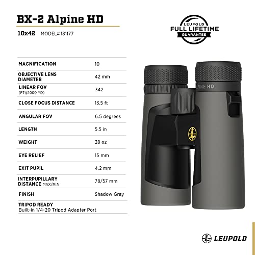 Leupold BX-2 Alpine HD Binoculars, 10x42mm (181177) - Image 5