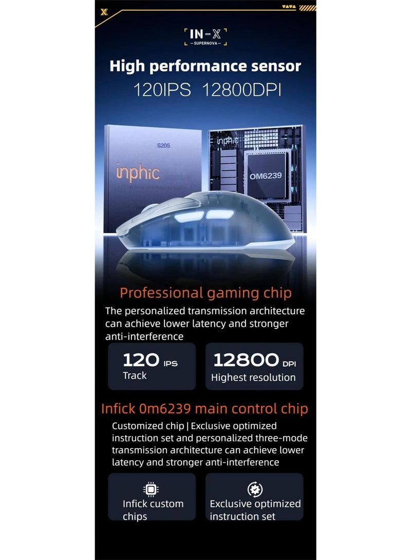 إنفيك ماوس قيمنق خفيف 46 جم 2.4G لاسلكي/سلكي، 12800 DPI، استجابة 0.0001 ثانية، مفاتيح TTC 80 مليون، تصميم شفاف,مناسب للكمبيوتر واللابتوب Windows Mac Android iOS - Image 5