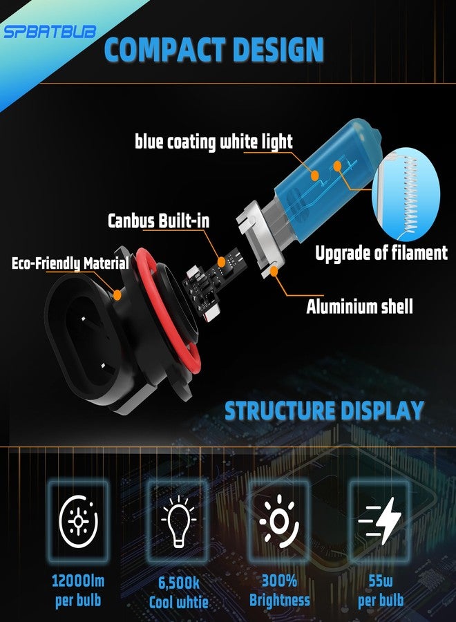 SPBRTBUB Compatible With Honda Civic 2016-2020 Halogen Headlight Bulbs Front Bulb Bright Light Halogens Combo, 9005/HB3/H10 High Beam + H11/H8/H9 Low Beams + H11 Fog Lights, 6 Pack - Image 5