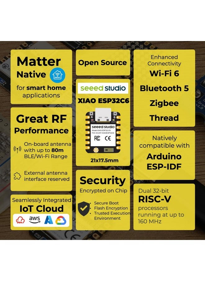seeed studio - Seeed Studio XIAO ESP32C6-2.4 GHz WiFi 6, Bluetooth 5.3, Zigbee, Thread (802.15.4), ESP Rain Maker, AWS IoT, Support for Microsoft Azure, Smart Home - Image 1