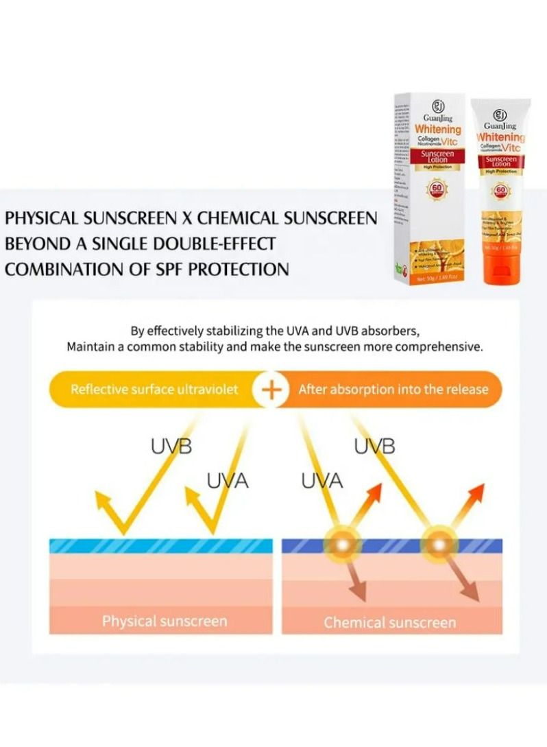 GUANJING whitening collagen nicotinamide vitamin c sunscreen cream lotion Anti-UV SPF 60 sunscreen cream 50 g - Image 5