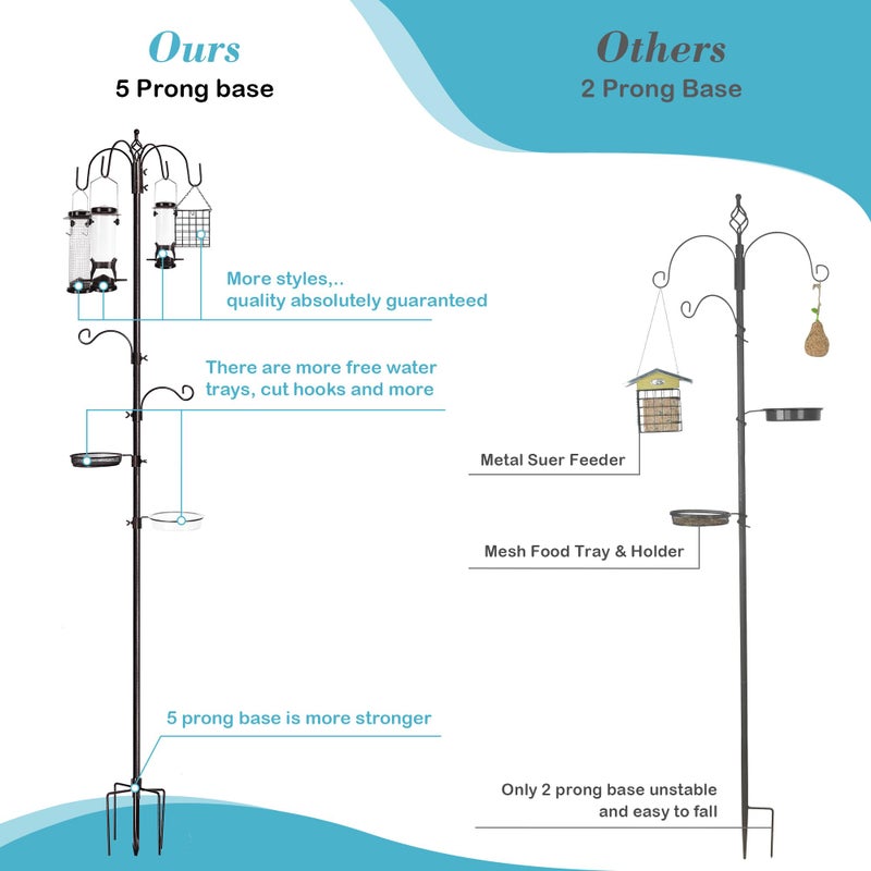 YINGYM 6-Hook Bird Feeding Station Kit, Wild Bird Feeder Stand Pole, Multi-Feeder Kit Stand with 4 Feeders, Bird Bath and Mesh Tray, 94 Inch - Image 5