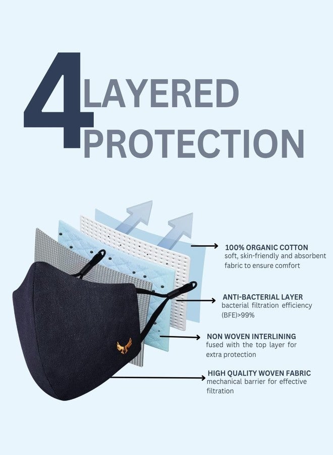 MASQ 4-Layer Anti-Pollution Reusable & Adjustable Cotton Cloth Face Mask for Men & Boys, Anti-Bacterial BFE>99%, Pack of 3, Multicolor, Black, Navy, Red - Image 2