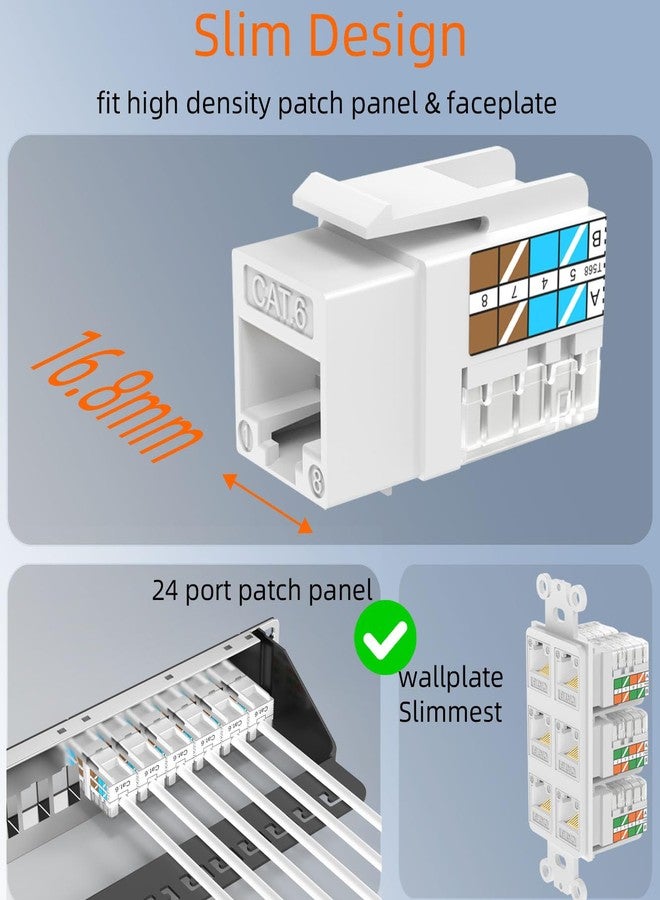 Rapink RJ45 Keystone Jack Cat6 10G Support, Cat6 Keystone UTP 25 PCS for Wall Plate and Patch Panel, Rj45 Jack White Color for Cat6, Cat5e, Cat5 Cabling - Image 2
