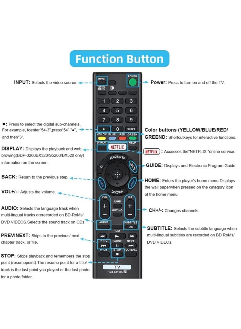 ELTRAZONE RMT-TX100U Universal Remote Control for Sony TV, Replacement Remote for All Sony Bravia LCD LED HD Smart TV Remotes (1 Pack for Sony Bravia Smart TV) with battery - Image 4