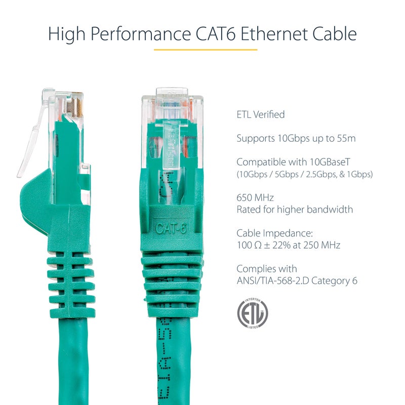 StarTech.com 75ft CAT6 Ethernet Cable - Green CAT 6 Gigabit Ethernet Wire - 650MHz 100W PoE RJ45 UTP Network/Patch Cord Snagless w/Strain Relief Fluke Tested/Wiring is UL Certified/TIA (N6PATCH75GN) - Image 2