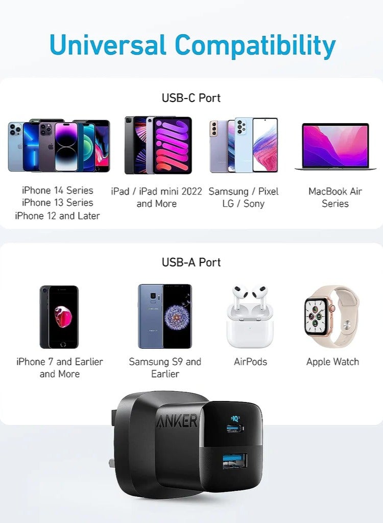 Anker 323 Charger 33W 3Ft C-C Bundle - Image 3