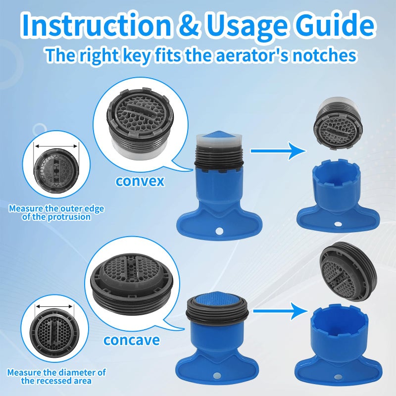BBLFU 36Pcs Faucet Aerator Kit with 5 Sizes Aerator Key Removal Tools, Replacement Sink Tap Flow Restrictor Inserts for Bathroom and Kitchen, M16.5 M18.5 M21.5 M24 mm - Image 5